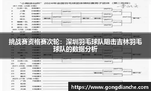 挑战赛资格赛次轮：深圳羽毛球队阻击吉林羽毛球队的数据分析
